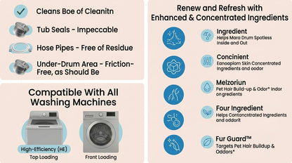 DailySolve Washing Machine Cleaner Ultra