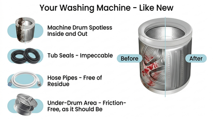 DailySolve Washing Machine Cleaner Ultra