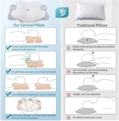 Donama Neck Relief Pillow