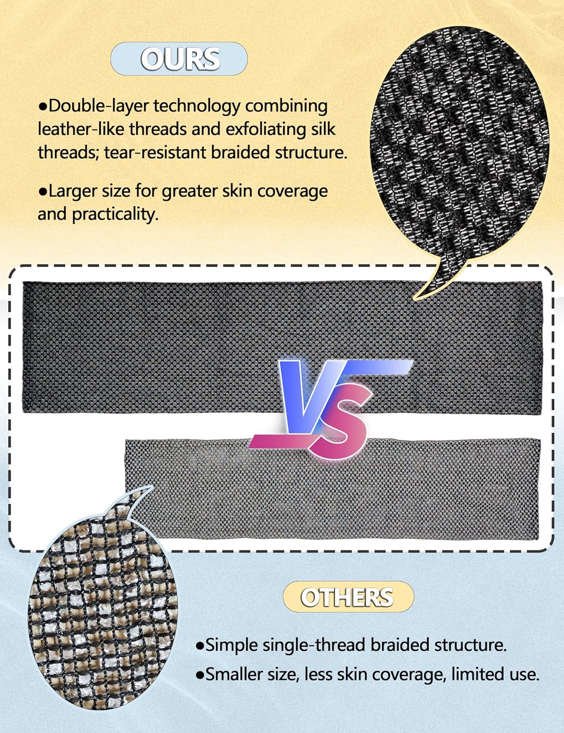 Exfoliating Towel