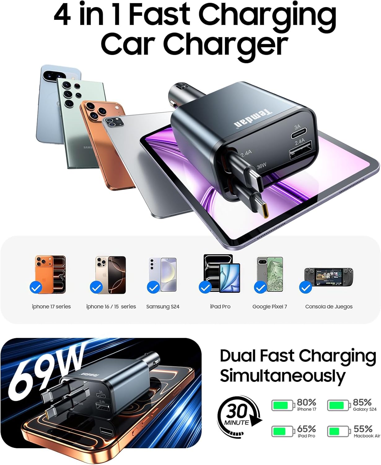 Fast Car Charger