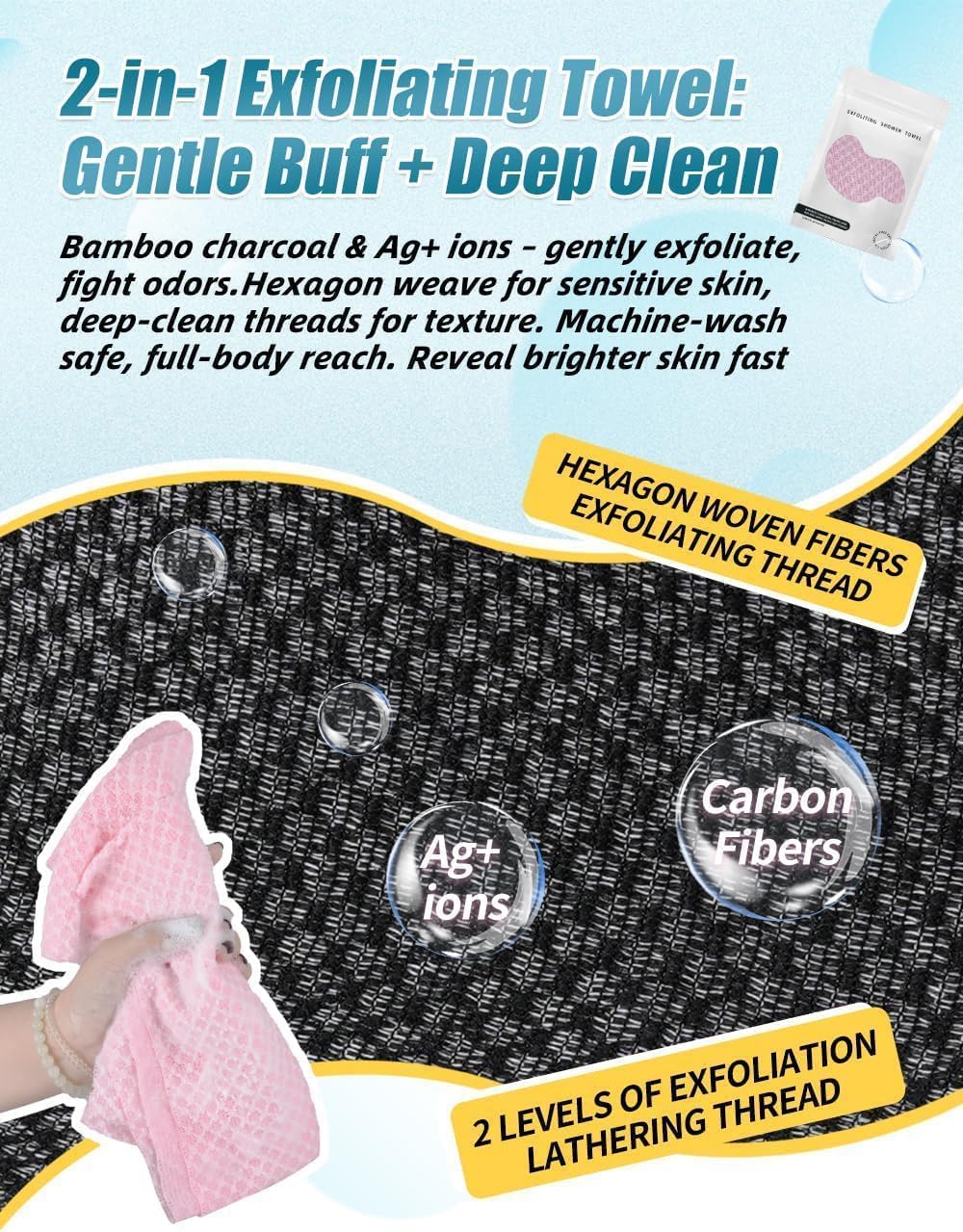 Exfoliating Towel